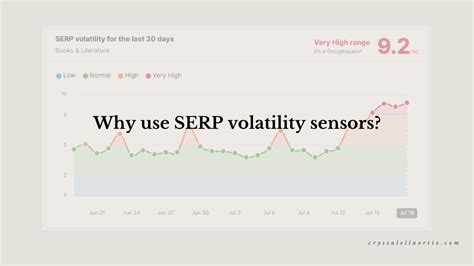 serp sensor